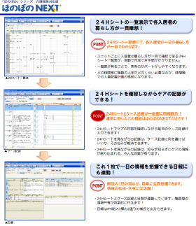 24Hシートシステム