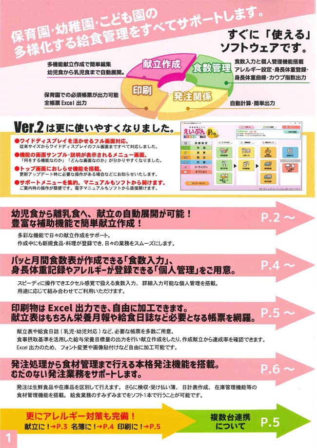 「献立作成」「食数管理」「印刷」「発注関係」　・ワイドディスプレイを活かせるフル画面対応。　・機能の画面サンプル・説明が表示されるメニュー画面。　・トップ画面にお知らせ希望を搭載。　・サポートメニューを集約。マニュアルもソフトから開けます。