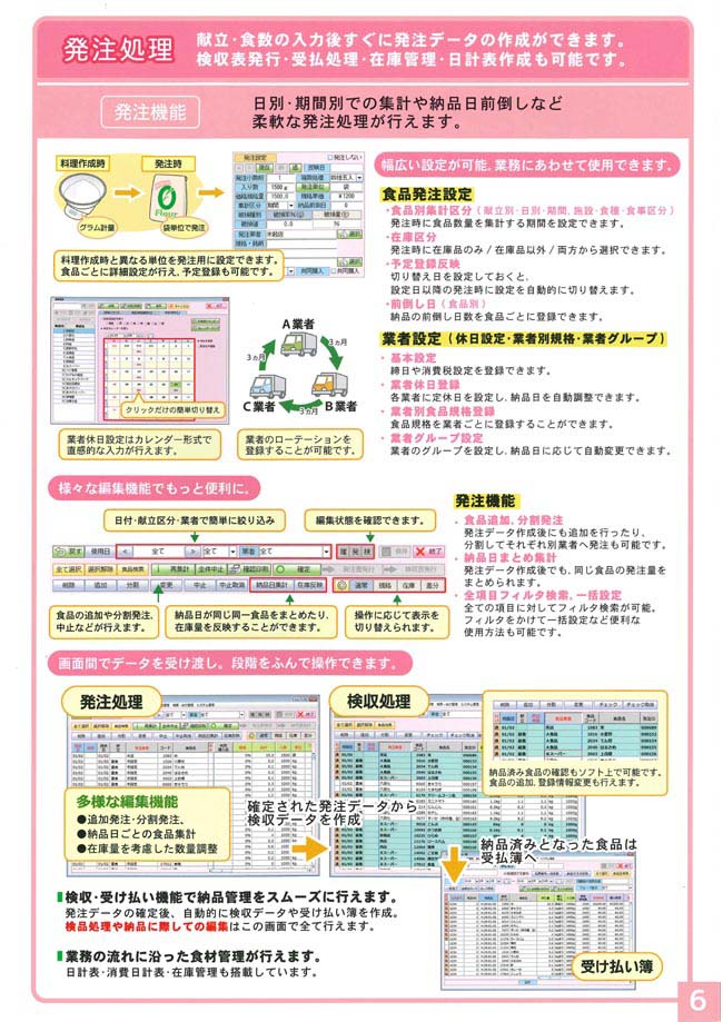 「発注処理」献立・食数の入力後すぐに発注データの作成ができます。検収表発行・受払処理・在庫管理・日計表作成も可能。