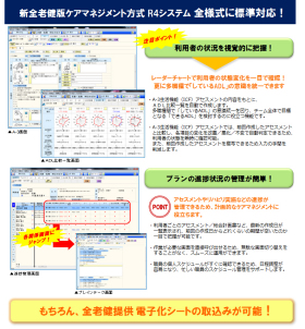 R4システム