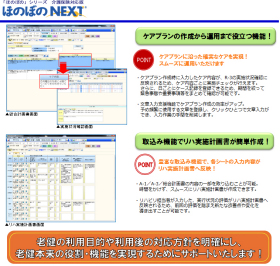 R4システム