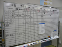 作業工程管理ボード